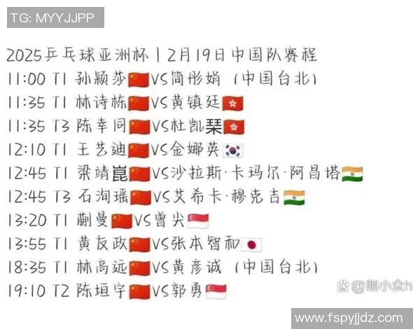 北京乒乓球队创历史新高速度排名引发广泛关注与热议 北京乒乓球队创历史新高速度排名引发广泛关注与热议