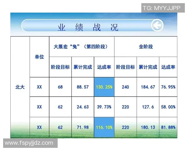 重庆排球队团队协作表现的数据分析与提升策略探讨 重庆排球队团队协作表现的数据分析与提升策略探讨