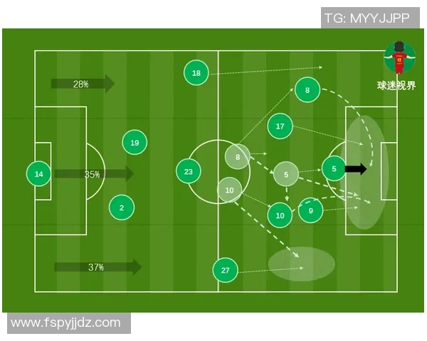 洲际杯赛评析：北京篮球队战术运用与表现深度剖析