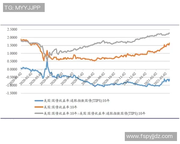 足球明星的职业选择分析及最佳发展方向探讨