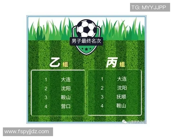 重庆足球队在精英赛中的实力展现与战术分析 重庆足球队在精英赛中的实力展现与战术分析