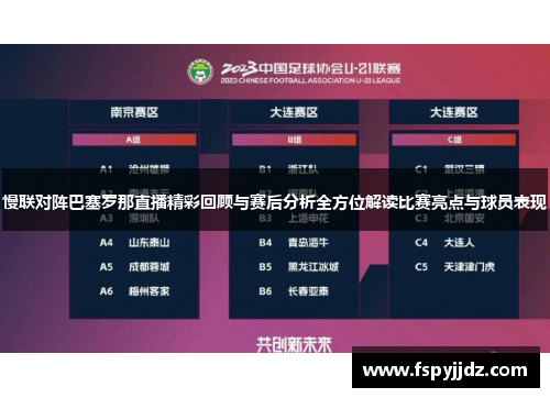 慢联对阵巴塞罗那直播精彩回顾与赛后分析全方位解读比赛亮点与球员表现