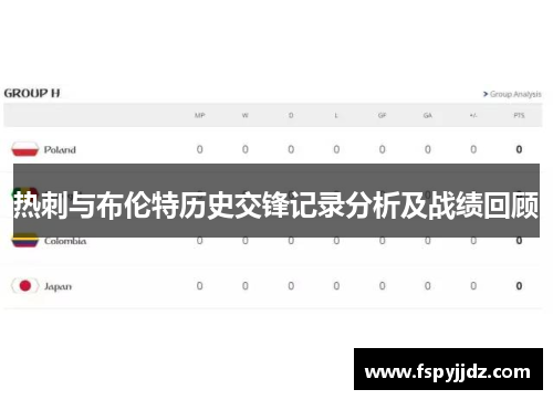 热刺与布伦特历史交锋记录分析及战绩回顾